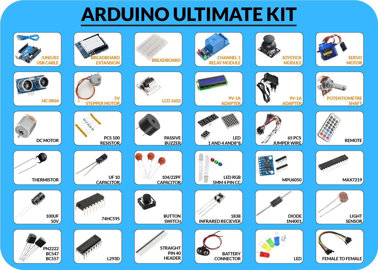Arduino UNO R3 Starter Kit 