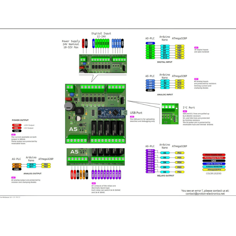 arduino programmable logic controller A5 — image 1