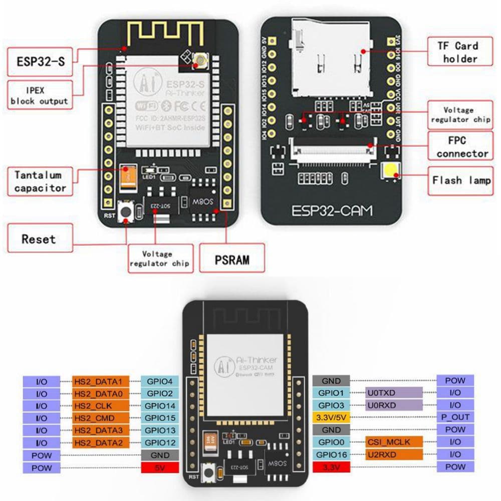 ESP32-CAM Module  — image 1