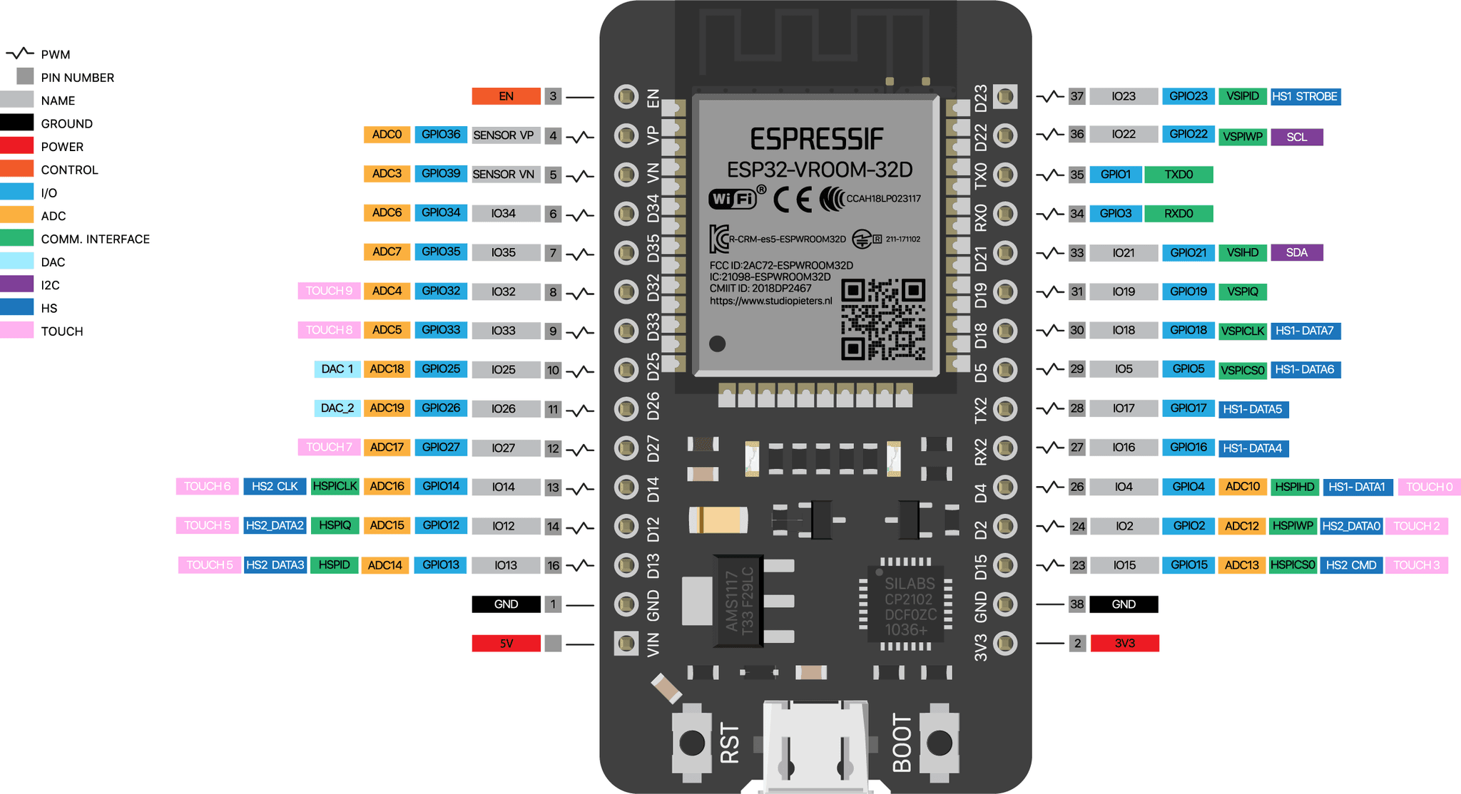 ESP32 WROOM32 module 30 pins Doit DevKit V1 — image 1