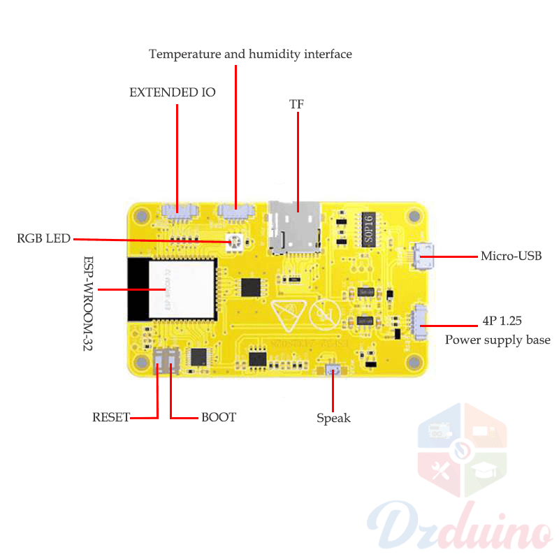 5inch ESP32 Module ESP32-2432S028R with Touch — image 1