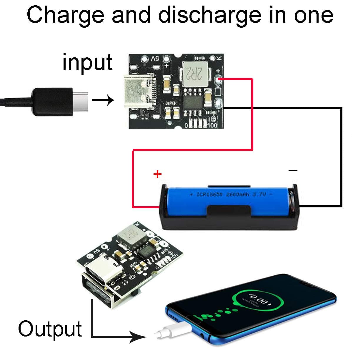 Charge Discharge  Module  5V 2A Type-C — image 1