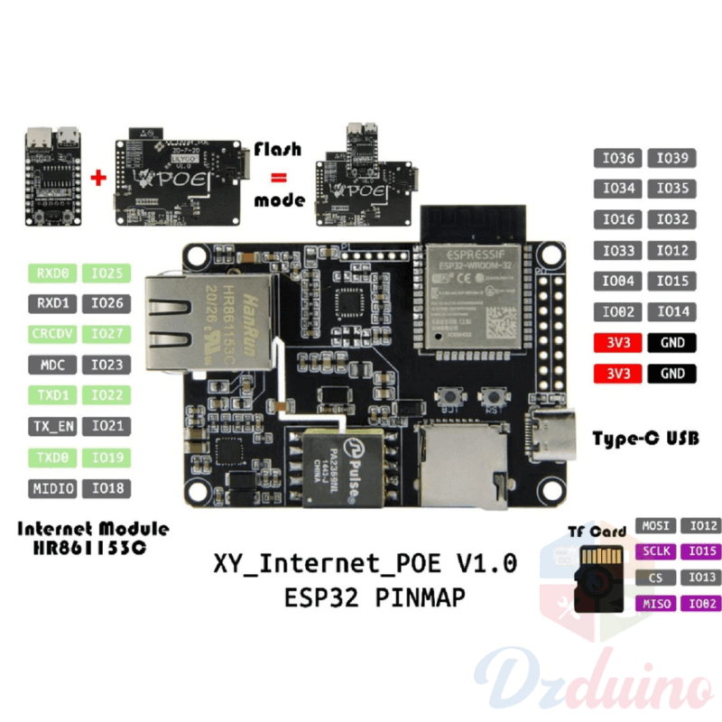 Adaptateur Ethernet à puce  TTGO t-internet-POE ESP32-WROOM LAN8720A — image 1