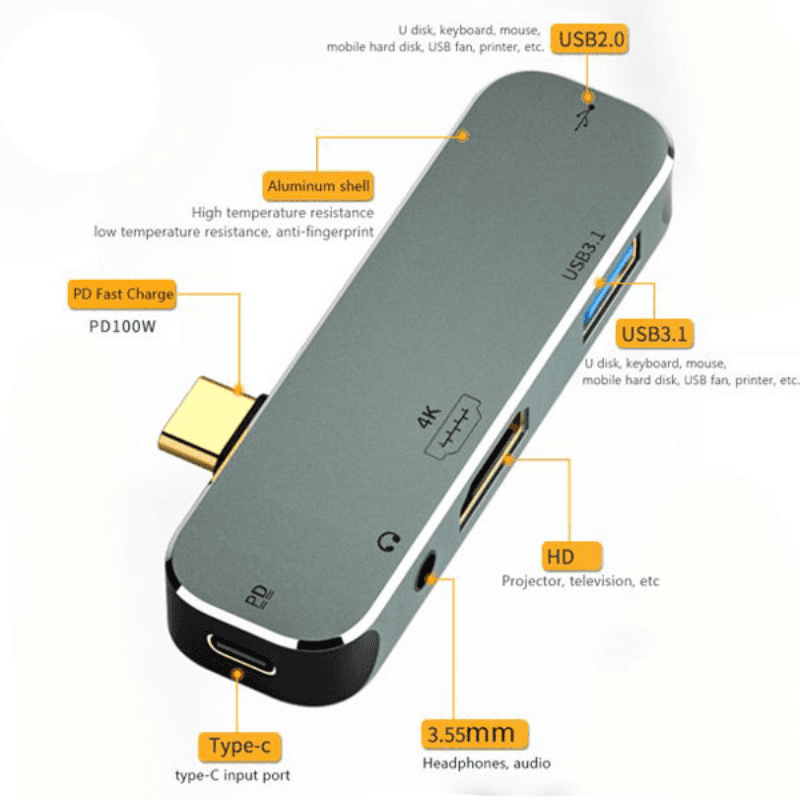 USB-C HUB to 3.5mm/ PD/ USB 3.1/ USB 2.0/ HDMI (YX04-X5) — image 1