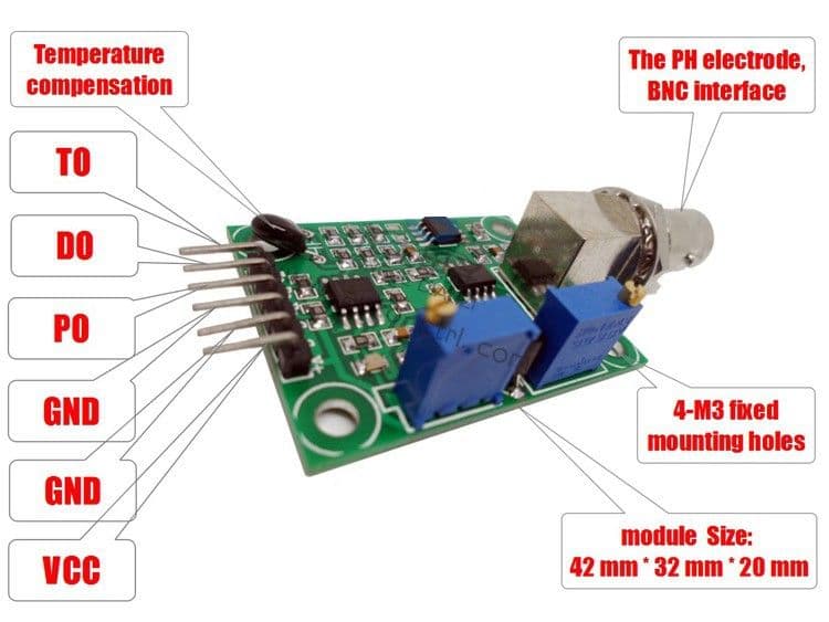 Liquid PH0-14 Value Sensor Module With BNC PH Electrode Probe — image 1