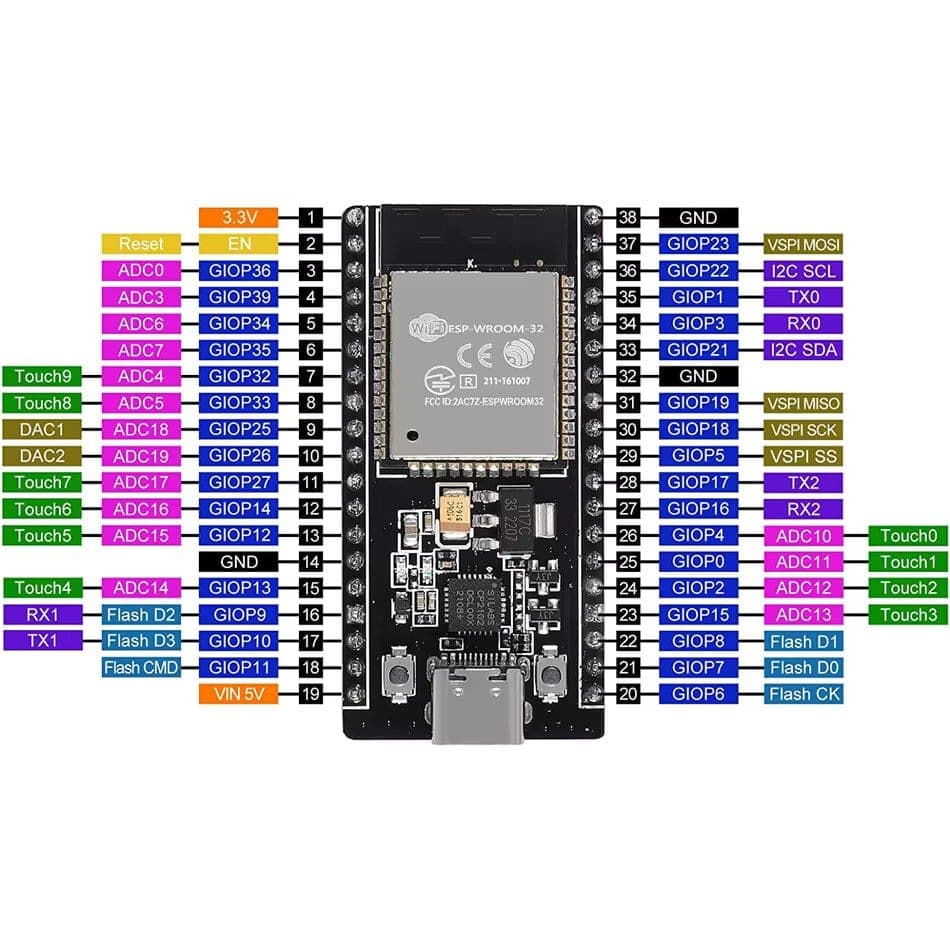 ESP32 USB TYPE C 38-PIN WROOM-32 — image 1